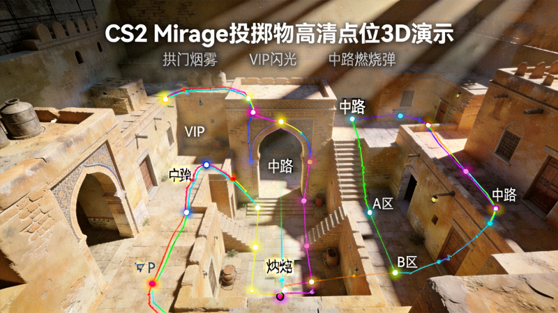 CS2 Mirage地图投掷物高清点位3D演示画面